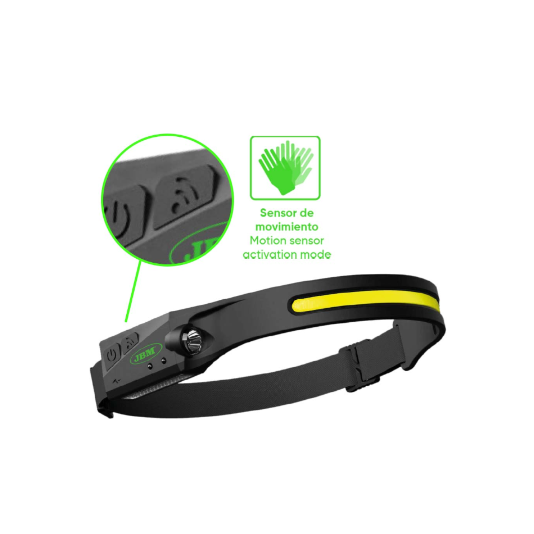 Lanterna LED de Cabeça COB JBM